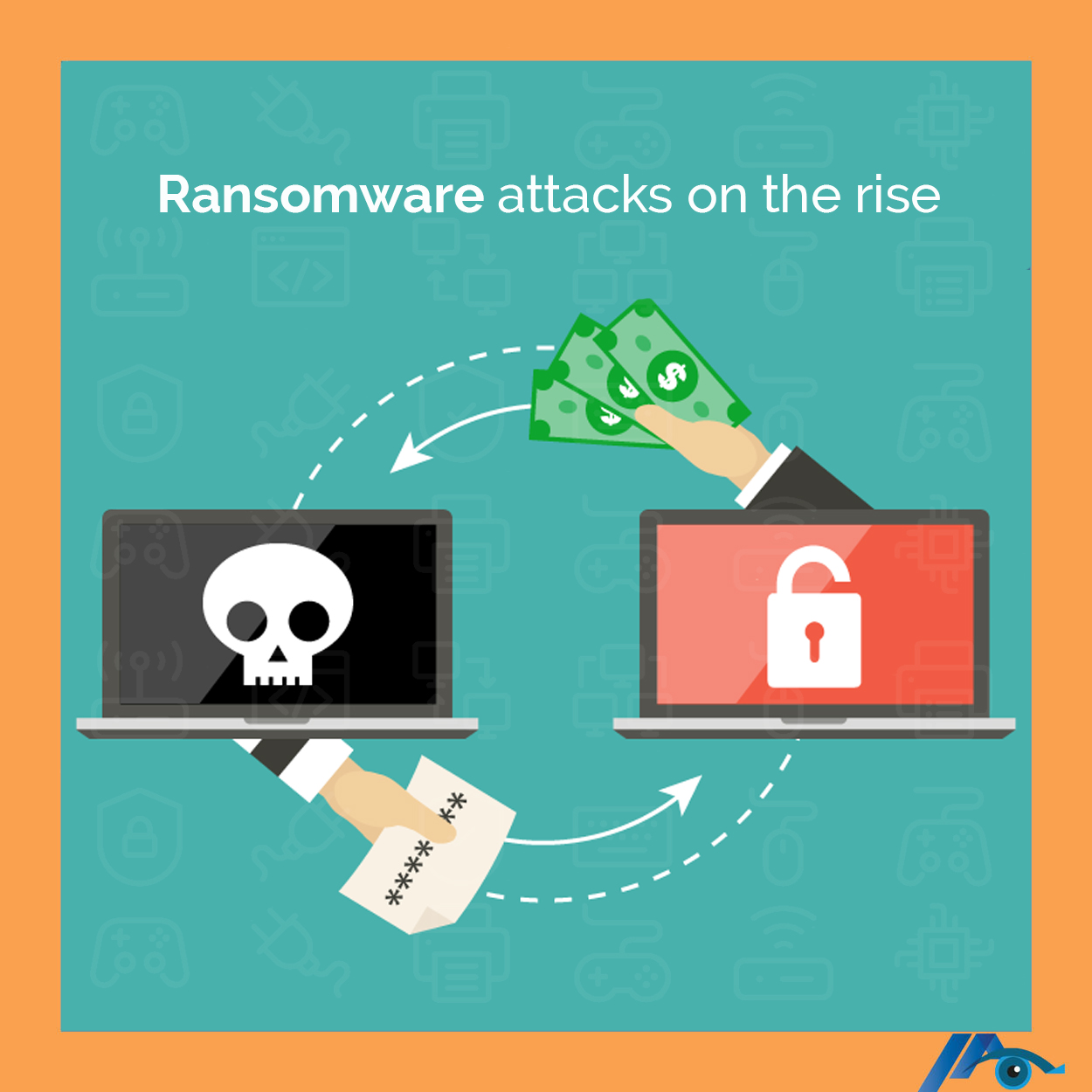 ransomware attacks on the rise